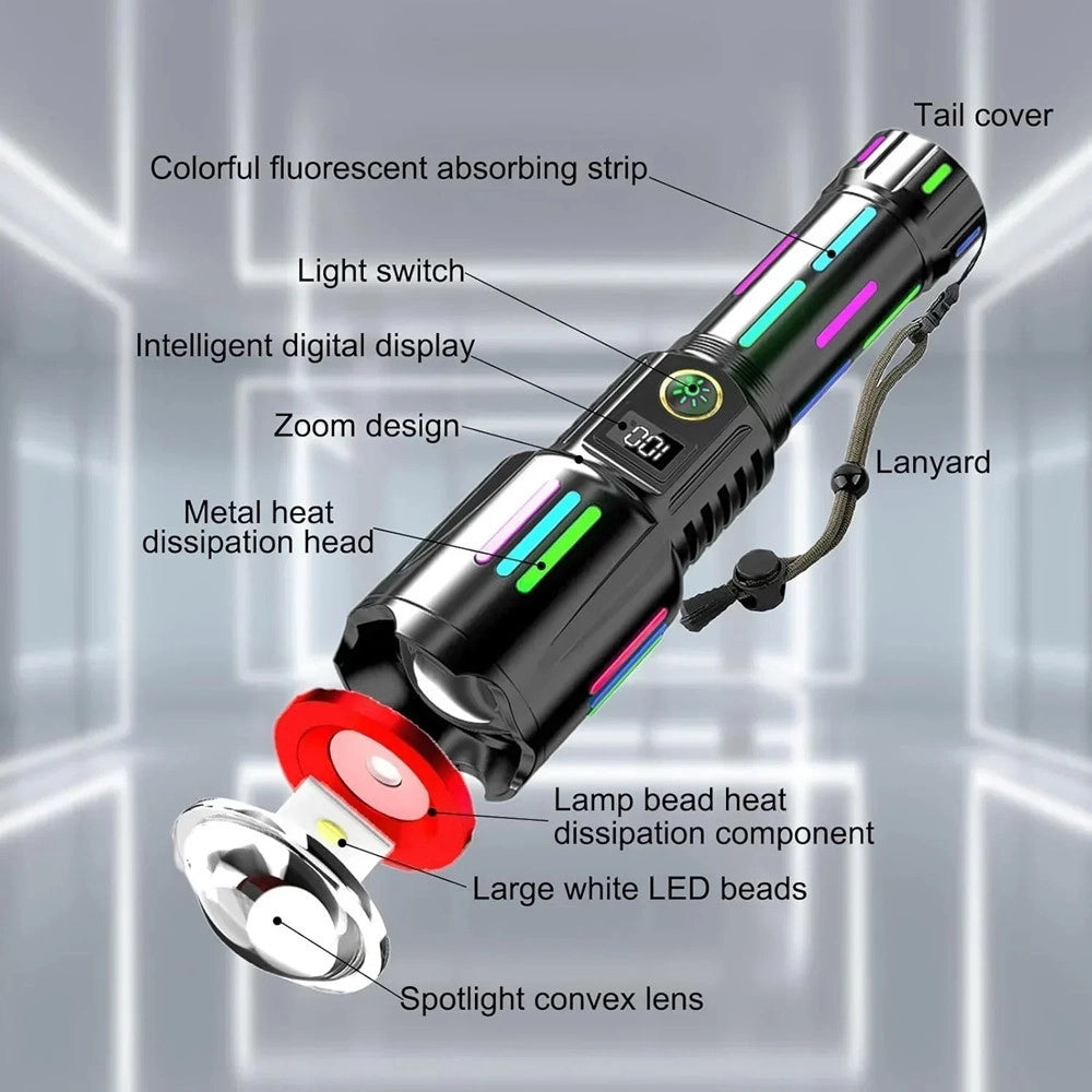 Trade Shop - Torcia Elettrica Led In Lega Di Alluminio Ad Alta Luminosità Ricaricabile Con Zoom L550 -