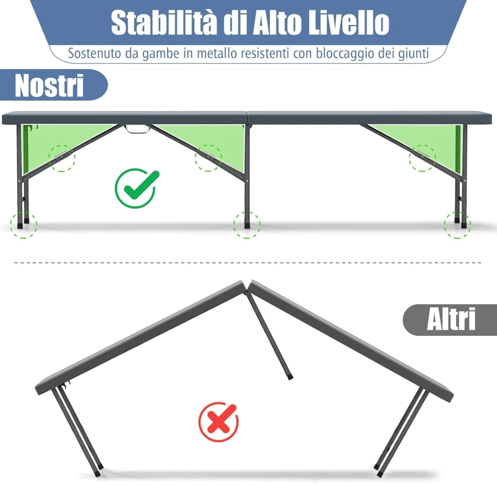 Panca Pieghevole in Plastica 180 cm, Sedile Portatile con Manico e Blocco, Panca da Campeggio in HDPE Rinforzato, per Giardino Campeggio Picnic, Portata 300 kg (Grigio)