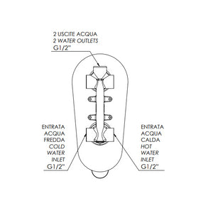 Rubinetto doccia con deviatore a tre vie su unica piastra - serie class line