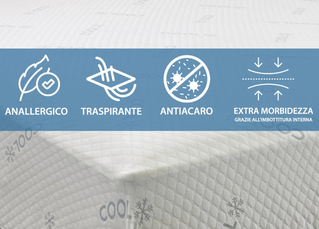 Coprimaterasso Elasticizzato Effetto Massaggiante Protezione Materasso Letto Cool