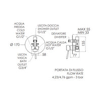 Rubinetto da incasso con deviatore per vasca/doccia serie minimal