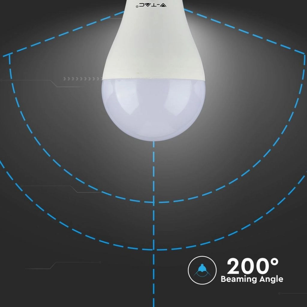 Lampada Led E27 A65 17W 1521lm Bianco Caldo 2700K Bulbo Sfera SKU-4456