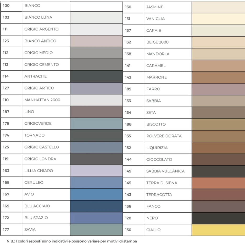 Mapei mapesil ac silicone acetico elastico resistente alla muffa 310 ml 6 pezzi *** colore- terracotta - 143, confezi...