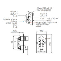 Miscelatore monocomando per doccia con deviatore a 2 posizioni, su piastra unica