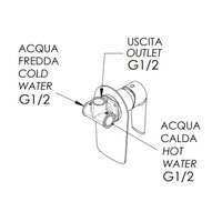 Miscelatore incasso vasca/doccia senza deviatore serie vanity