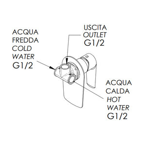 Miscelatore incasso vasca/doccia senza deviatore serie vanity