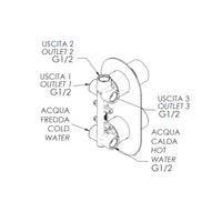 Rubinetto doccia con deviatore a tre vie serie minimal