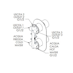 Rubinetto doccia con deviatore a tre vie serie minimal