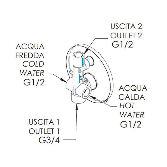 Rubinetto monocomando da incasso con deviatore per vasca/doccia - serie winner