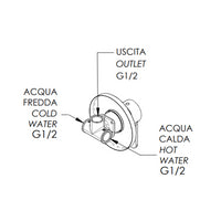 Rubinetto monocomando da incasso per doccia - serie winner