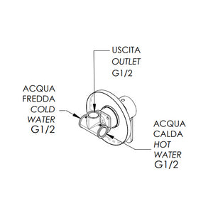 Rubinetto monocomando da incasso per doccia - serie winner