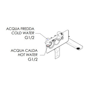 Miscelatore lavabo ad incasso parete remer serie infinity