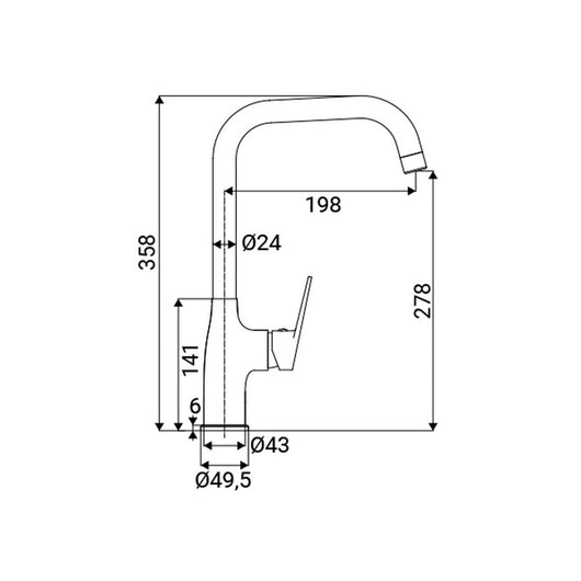 Miscelatore Lavello Serie Milton Nero Opaco