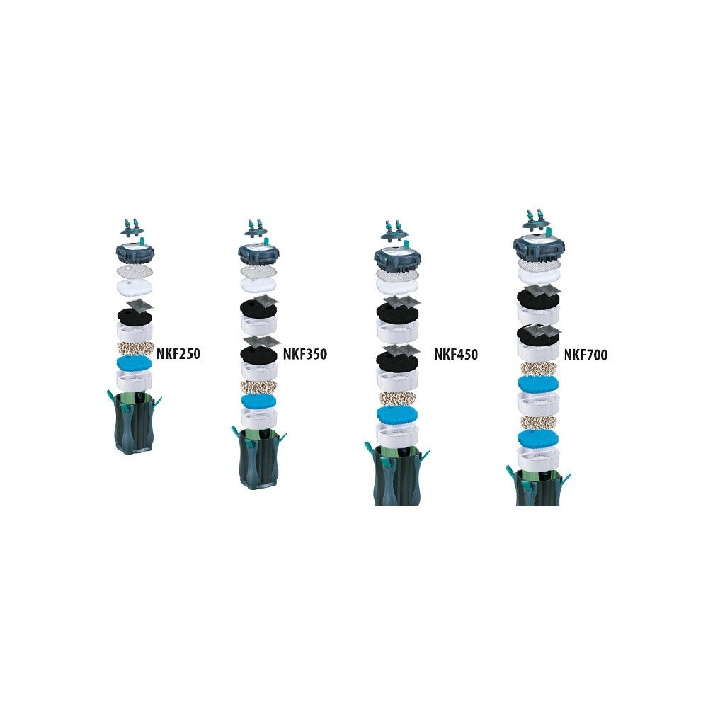 Newa Kanist Esternal Filter NKF- filtro per acquari Modello: 700