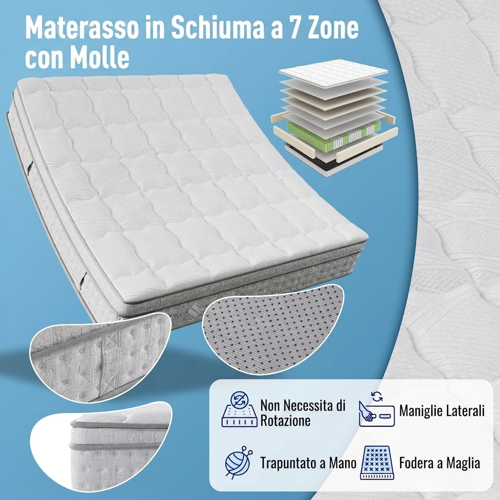 Materasso a molle insacchettate 140x200 cm; Ortopedico 7 Zone; Materasso ibrido in schiuma a freddo; Bianco e Grigio