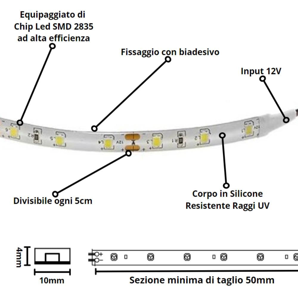 Striscia led optonica 2835 professionale 12v impermeabile ip54 5m dimmerabile *** colore blu, confezione 1