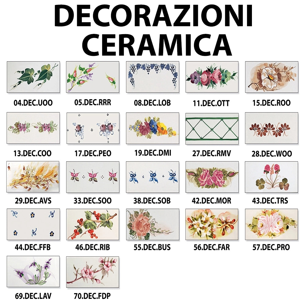 Lampadario Classico Milano Metallo E Ceramica Nero Sfumato Rame 2 Luci E27