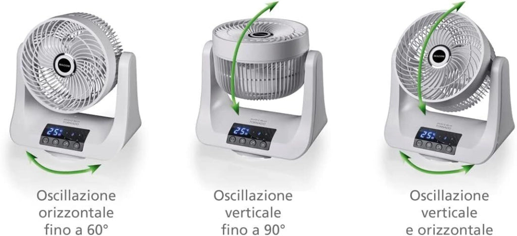 Macom ventilatore a doppia oscillazione automatica modello 993 per climatizzazione e comfort ottimale in ogni ambiente