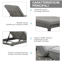Set 2 Sdraio da Giardino Cuscino Imbottito Regolabile su 6 Livelli in Rattan 196 x 65 x 22 cm, Grigio
