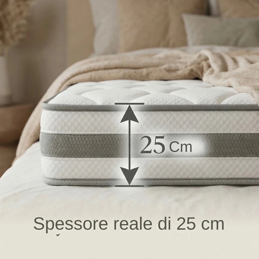 Materasso a Molle Insacchettate 7 Zone con Comfort Foam Rigidità H4 140x190x25 cm; Bianco