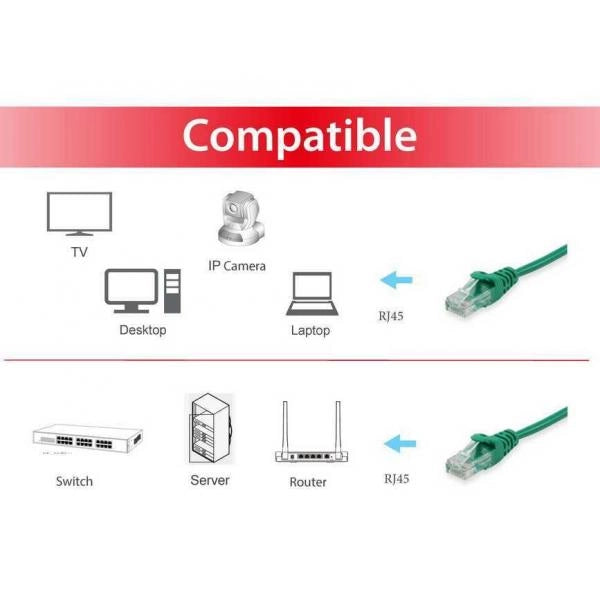 CAVO RETE CAT.6 U/UTP RJ45 1M GREEN