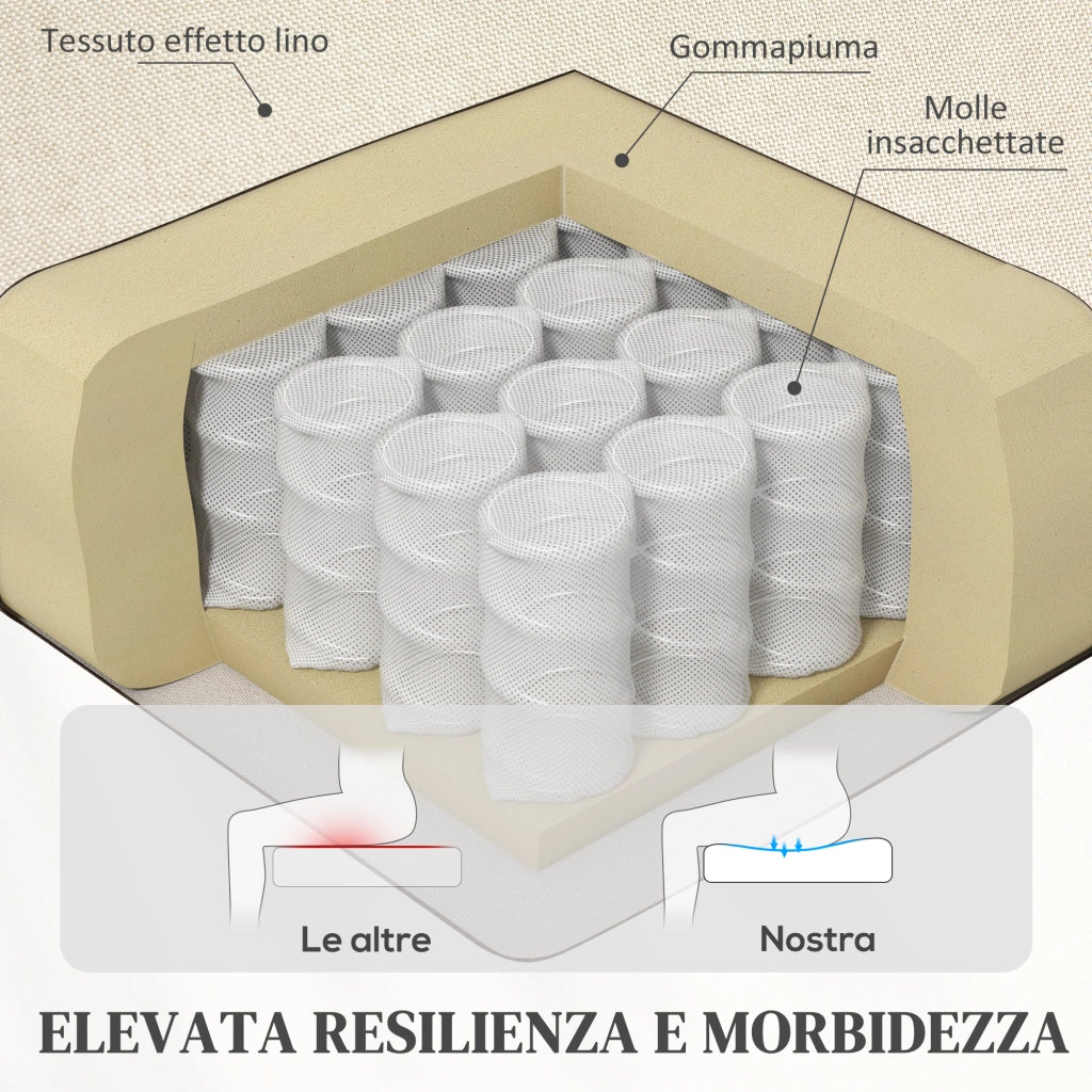 Poltrona Alzapersona Elettrica Reclinabile con Telecomando ¨C Minimal ¨C Tessuto Beige