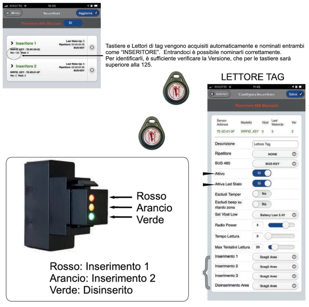 Inseritore Lettore 3 Trasponder Comandi Centrale UNISAT2 RJ45 Universale di Qualsiasi Marca e Tipo 3 Led Giallo Verde e Rosso Segnalano Lo Stato Antifurto Colegamento BUS Attivazione Parziale Totale