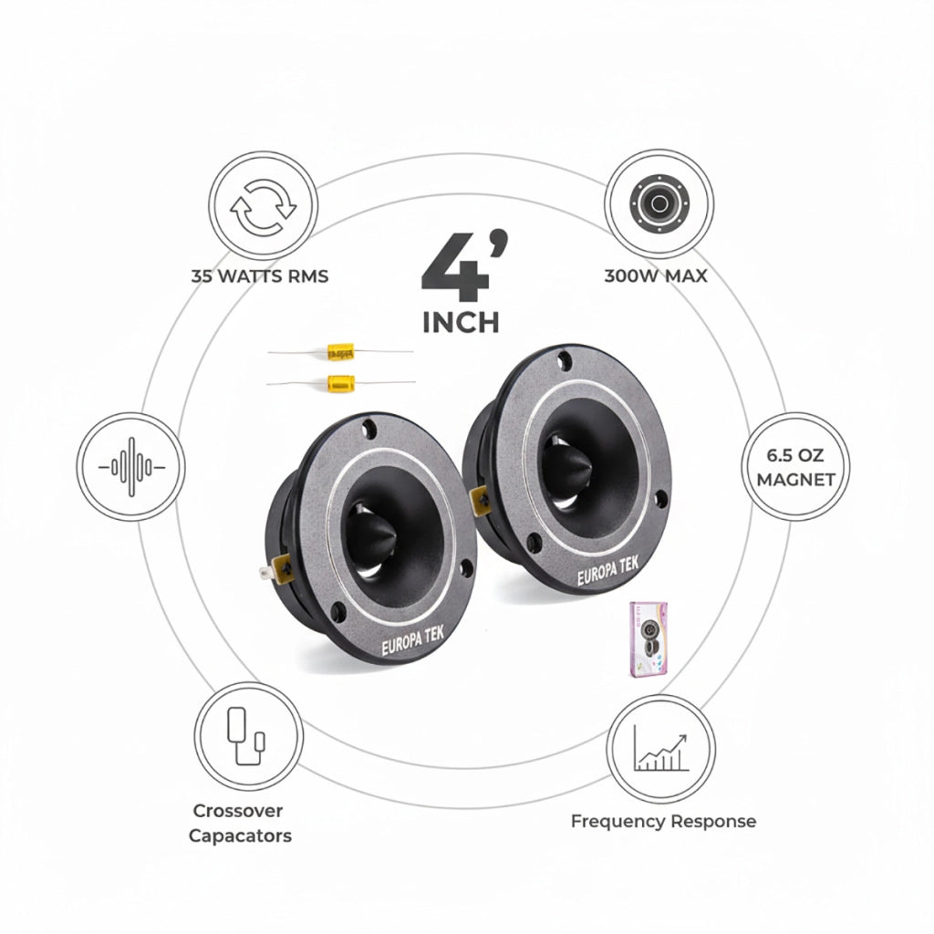 CASSE TWEETER PER AUTO 4" 300W MAX ALTOPARLANTI MAGNETE NERO 6.5 OZ CTC-17G