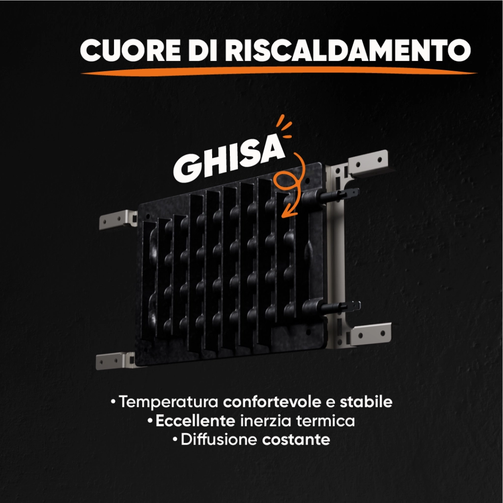 Radiatore elettrico fisso a inerzia secca in ghisa Bestherm BIA 2000W, orizzontale, bianco