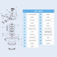 CPF-5000 Filtro a pressione per laghetto con UVC da 11 W 8.000 l/h