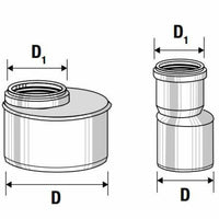 Aumento htr d.40 110 f/m b07wrkx l1z