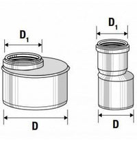Aumento htr d.110 125 f/m b08lrn vp18