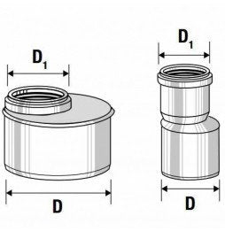 Aumento htr d.110 125 f/m b08lrn vp18