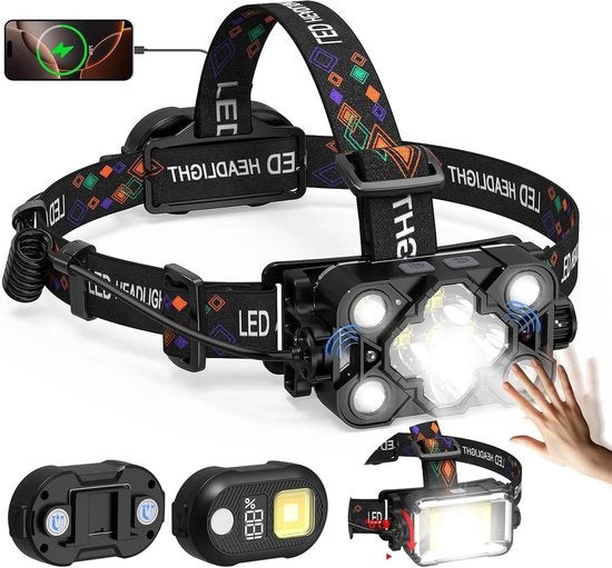 Lanterna frontale con 50.000 lumen, IP44 impermeabile e ricaricabile via USB - Con sensore e modalità SOS per jogging, campeggio, ciclismo, escursioni e pesca (nero)