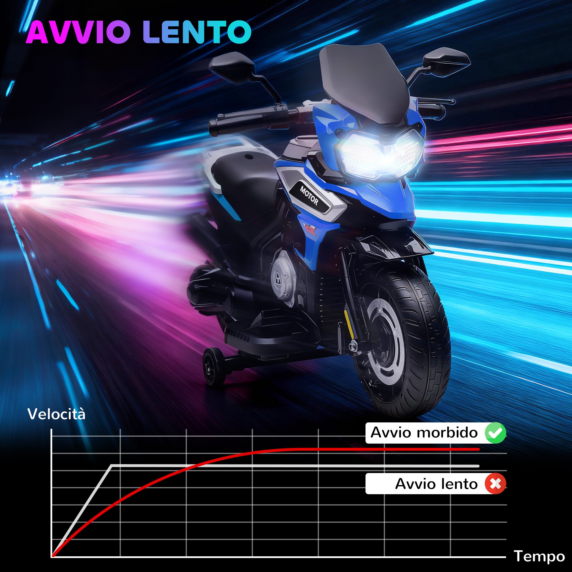 Moto Elettrica per Bambini 12V con Rotelle Specchietti e Poggiapiedi in PP e Metallo Blu