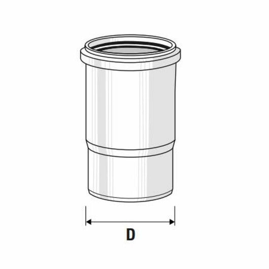Bicchiere tripla profondita  d.0 40 htll b07wnn5fmg