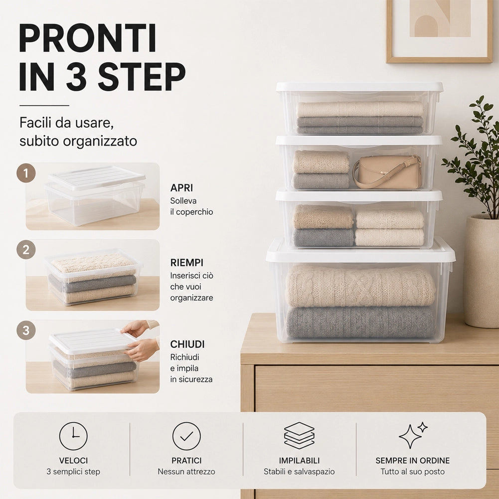 Set 5 Contenitori in Plastica Spring Box 1M + 4XS Coperchio Bianco Portaoggetti