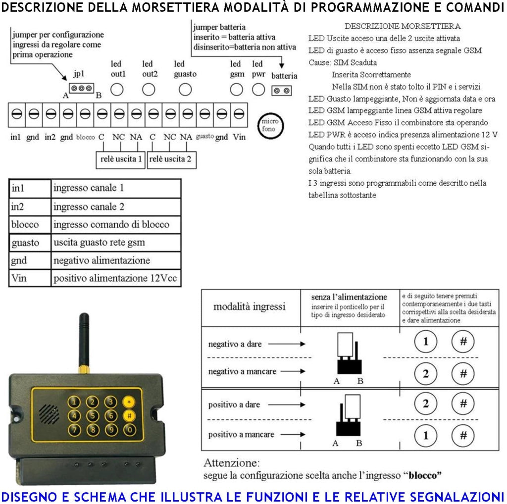 Combinatore GSM Chiama 20 Numeri su 2 Canali 2 Messaggi Voce Attivazioni Confermate Telesoccorso Ascolto Ambientale Modulo Dual Band Memorizza 32 Eventi Apri Cancello Password di Accesso e Blocco