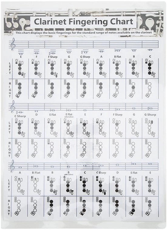 Tavola di allineamento per clarinetto - Carta trattata - Strumento di supporto per principianti di clarinetto - Portatile - Manuale di riferimento pratico - Adatto a tutti i livelli - Migliora le abilità di clarinetto - Tavolo di esercizio per clarinetto