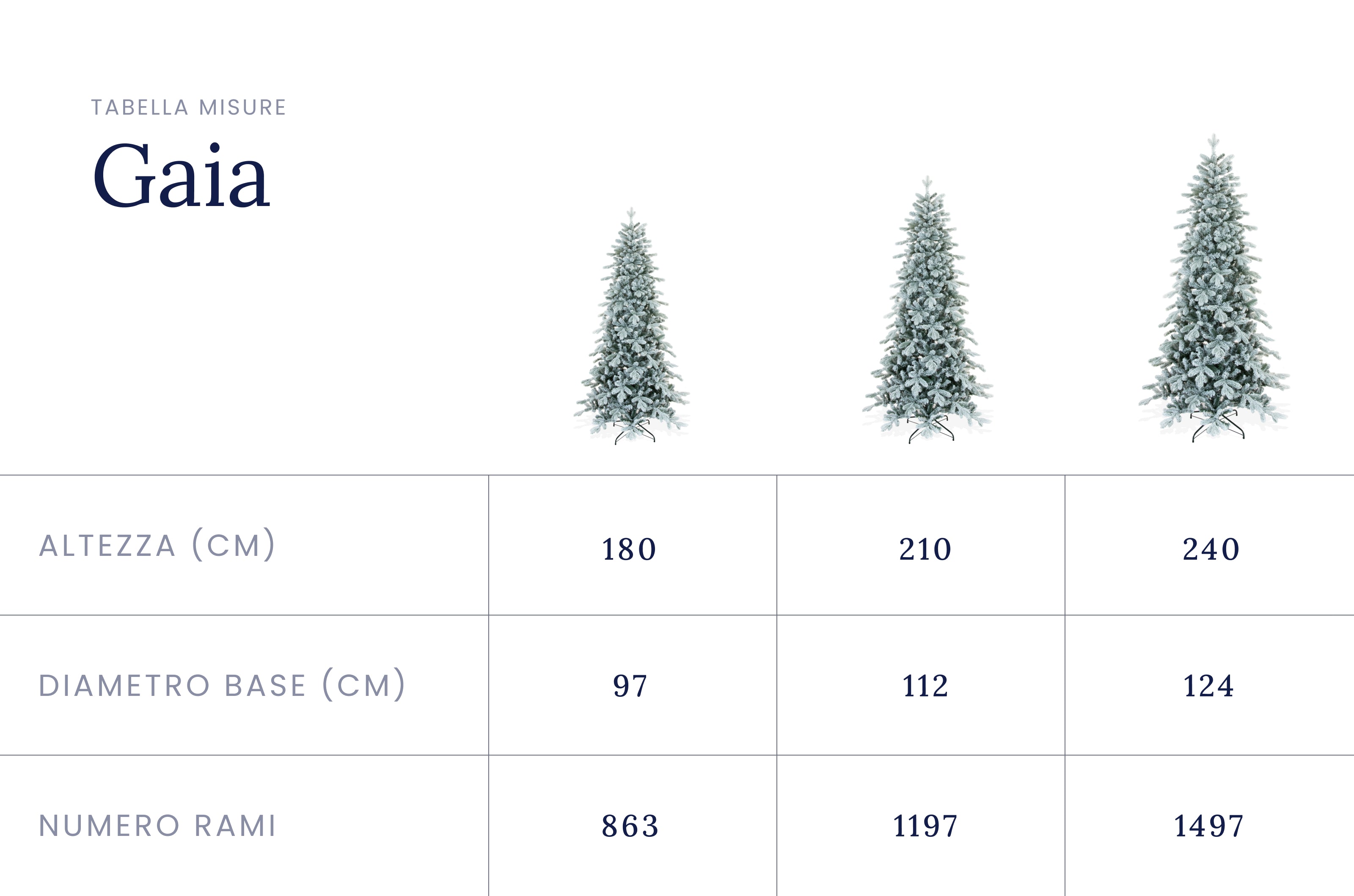 Albero di Natale Gaia 240 cm