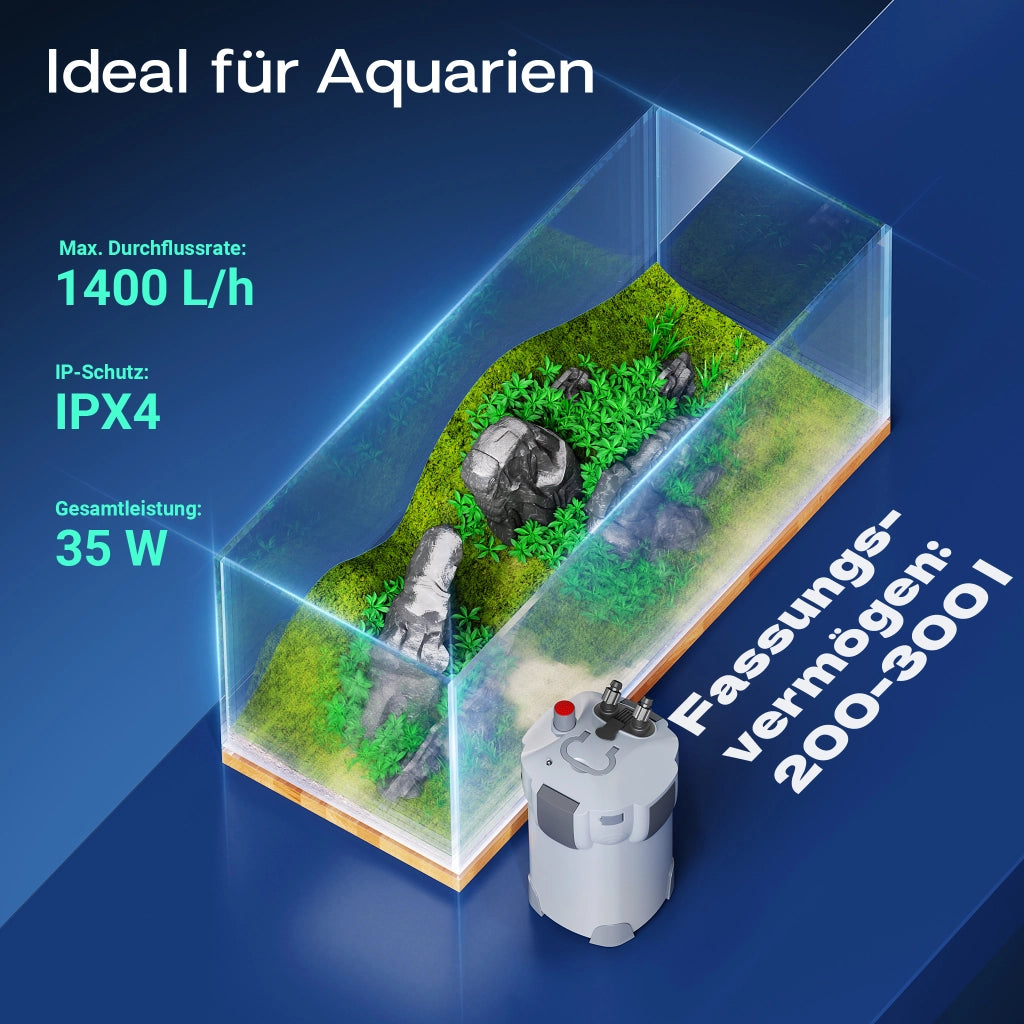 HW-403B Filtro esterno per acquari con pompa 1.400 l/h e chiarificatore UVC da 9W, filtro a 3 stadi con mezzi e spugne filtranti inclusi