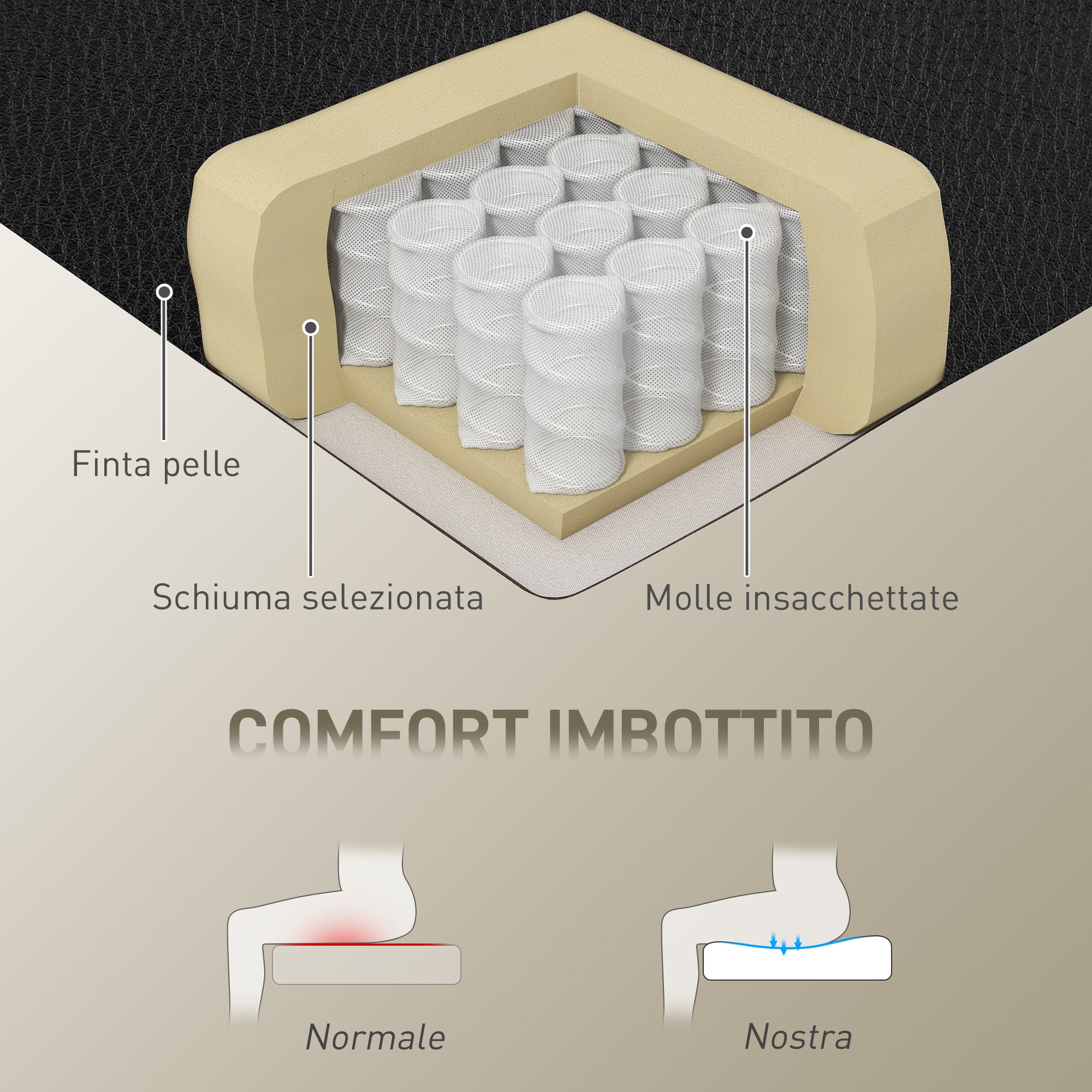 Sedia da Ufficio 76x73x117-125 cm con Poggiapiedi e Poggiatesta in Pelle PU Schiuma e Metallo Nero