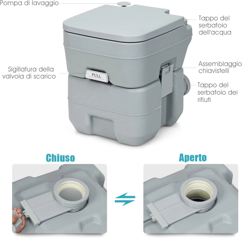 20L Toilette Portatile, Toilette da Esterno per Campeggio Viaggio, con Serbatoio dell'Acqua di Scarico Estraibile, 36x42x43 cm