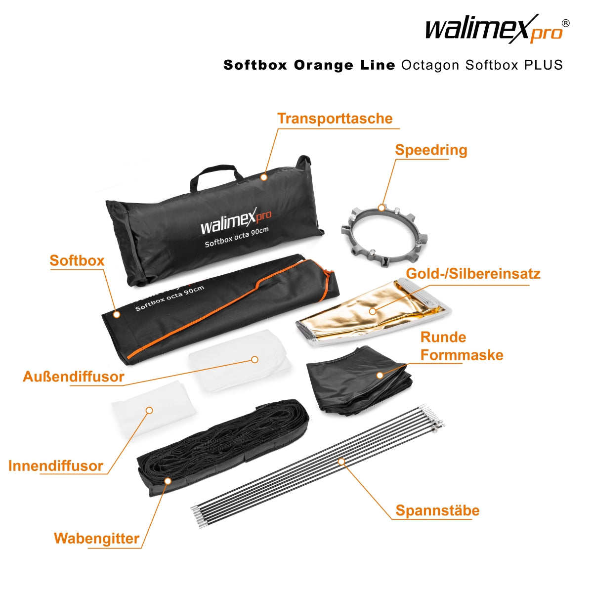 Octagon Softbox PLUS Orange Line 90
