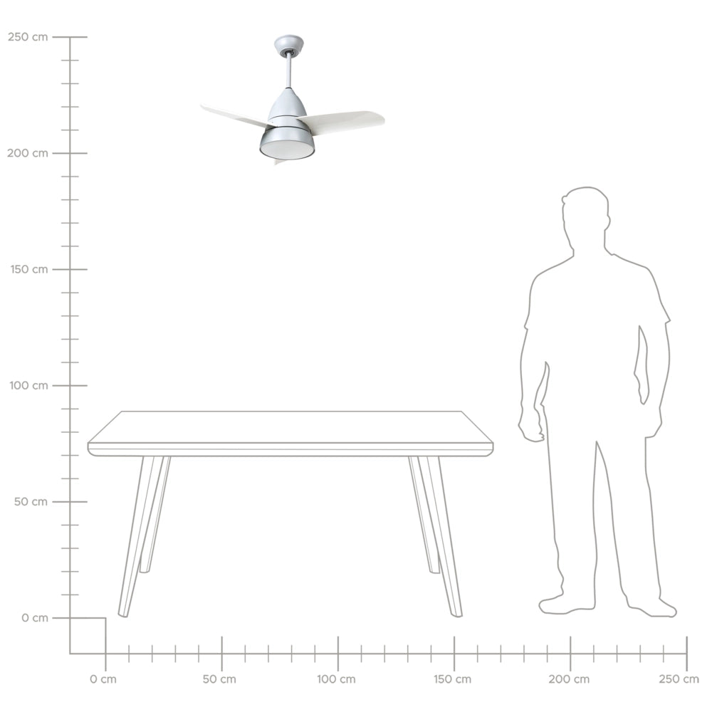 Ventilatore da soffitto con luce Grigio Sintetico Telecomando Moderno Scandinavo Soggiorno