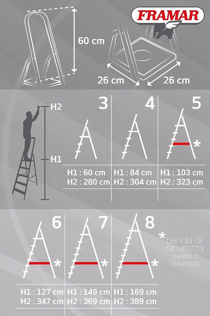 Scala Scaletto in Alluminio Piuma Max 100 kg 5 Gradini FRAMAR