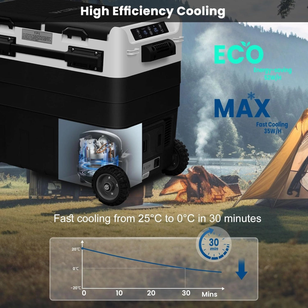 Frigorifero Piccolo per Auto da 50L, Mini Frigo Portatile con Congelatore Piccolo, Frigorifero a Compressore 12V 24V DC, Minifrigo per Campeggio, Viaggio, Auto, Barca, Nero+Bianco