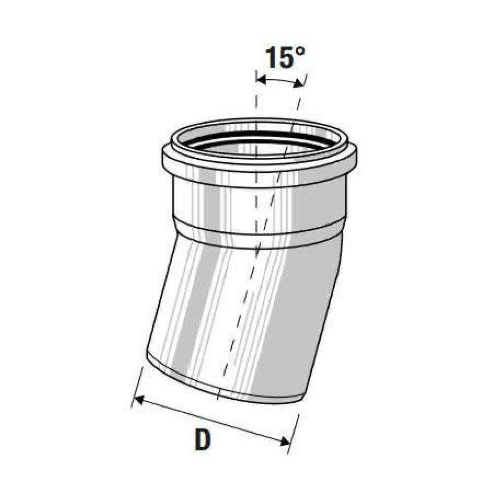 Curva htb 15 d.040 b07wnk38xq b0 7wnk38xq