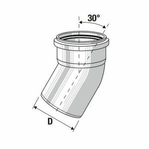 Curva htb 30 d.032 b08lqzfhbg b0 8lqzfhbg