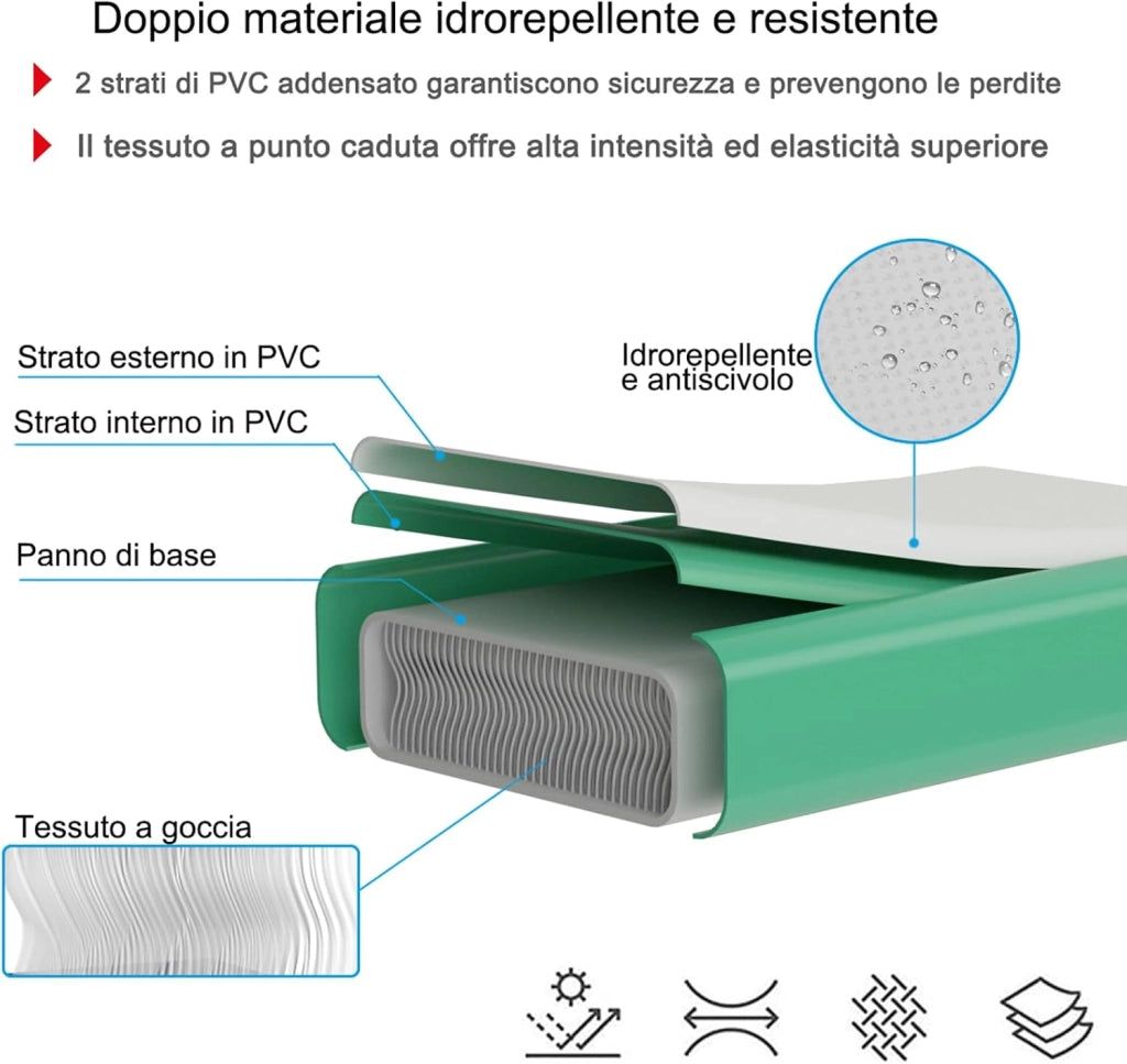 Tappetino da Ginnastica Gonfiabile Air Track, con Pompa ad Aria Elettrica, Materassino da Fitness 450 x 100 x 15 cm